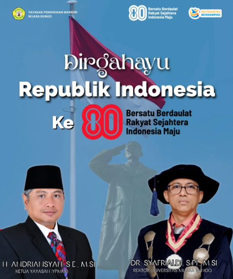 Dirgahayu Republik Indonesia. Perkuat Persatuan, agar Berdaulat.